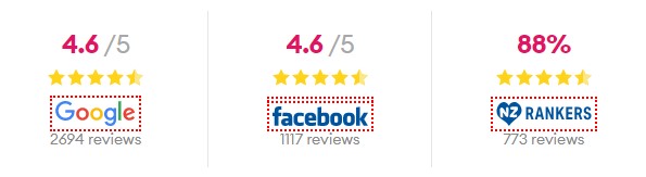 Three different review platforms
